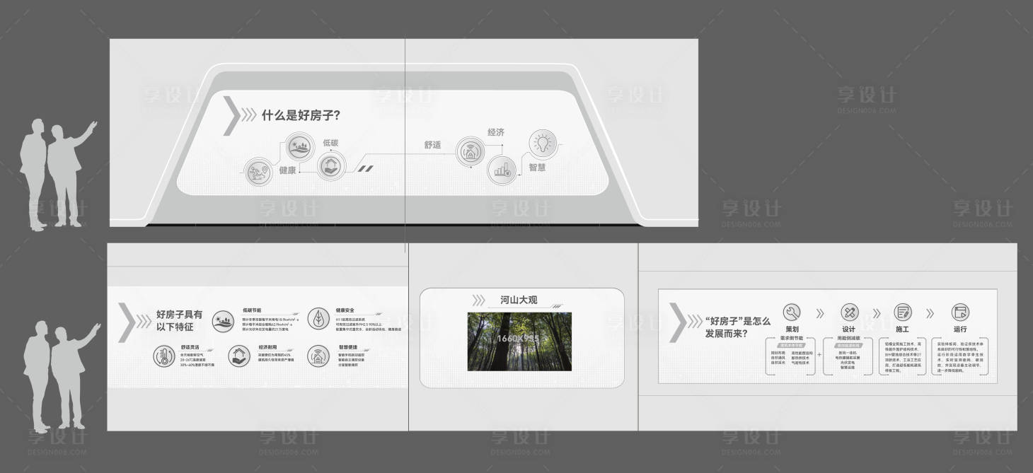 源文件下載【享設計】搜索編號：96820030920627274【地產好房子中心營銷文化墻】