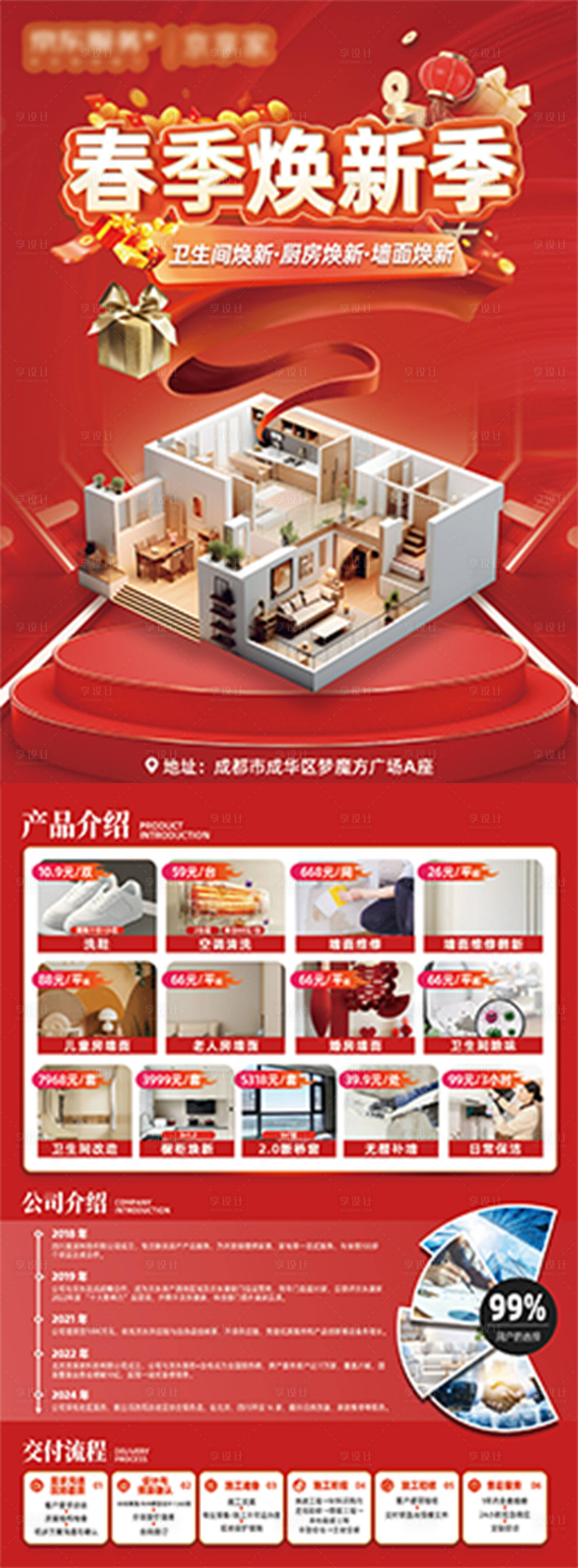 源文件下載【春季煥新季】編號：88520031071516374