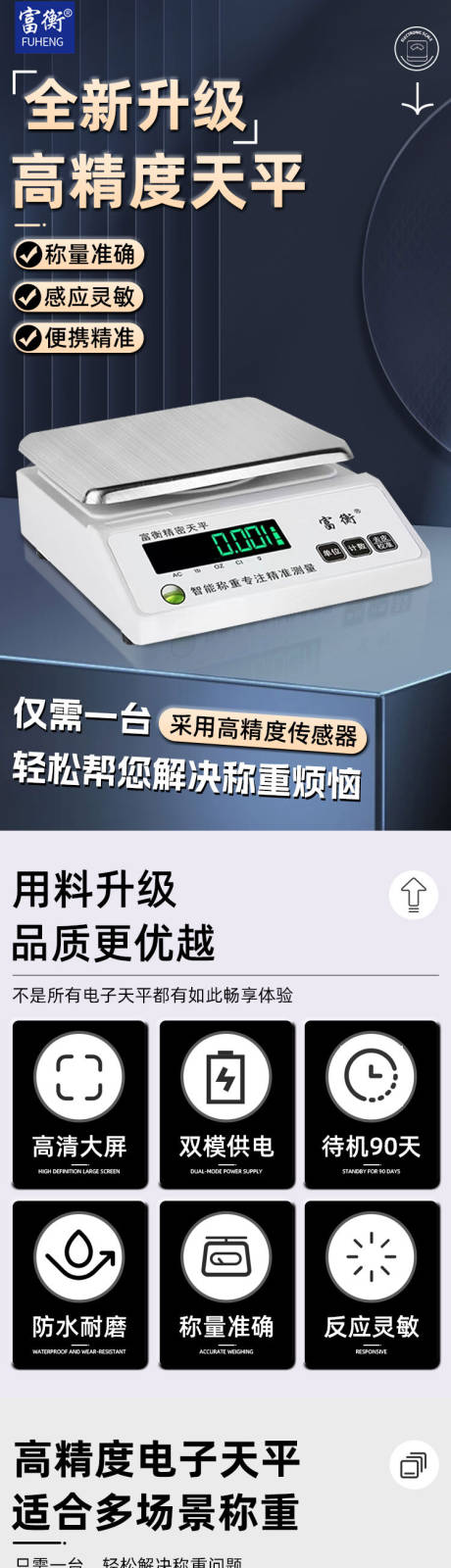 源文件下载【电子秤】编号：36680030893768333