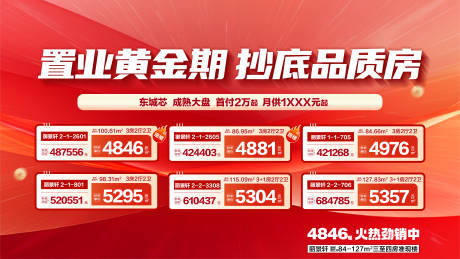 地产置业黄金期特价房主画面