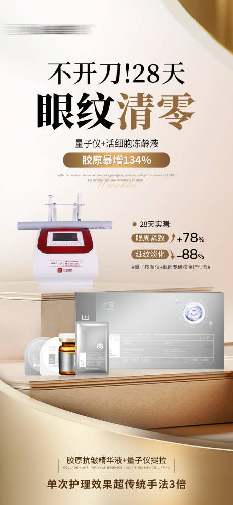 源文件下载【眼部眼纹护肤品套盒海报】编号：15470030837842797