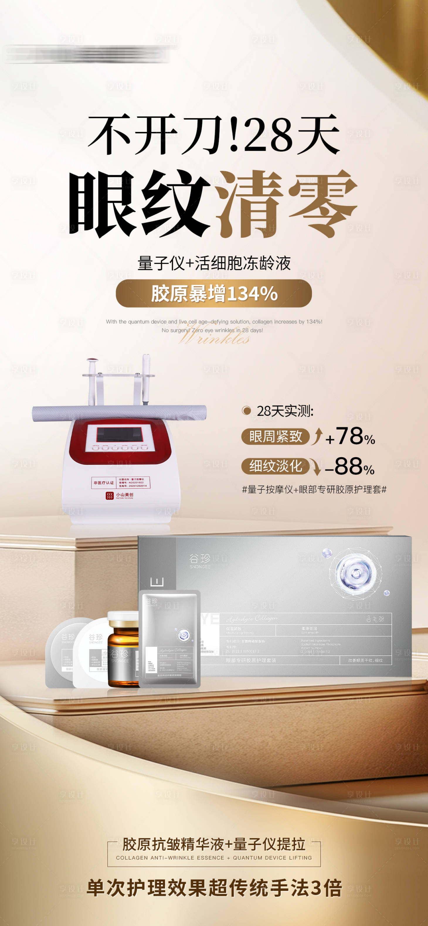 源文件下載【享設計】搜索編號：15470030837842797【眼部眼紋護膚品套盒海報】