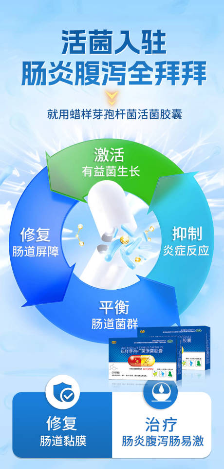 源文件下载【便秘益生菌海报】编号：80250030866619833