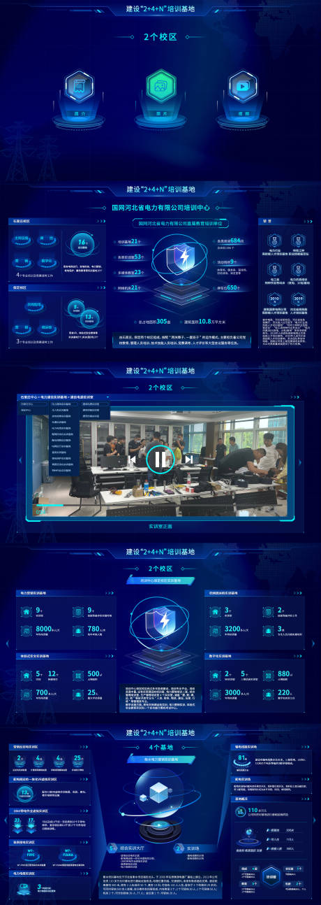 源文件下载【科技电子屏信息数据化界面UI设计】编号：11560031041431394