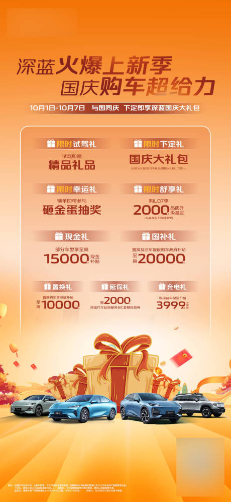 源文件下載【享設計】搜索編號：97570030518308460【汽車政策長圖】