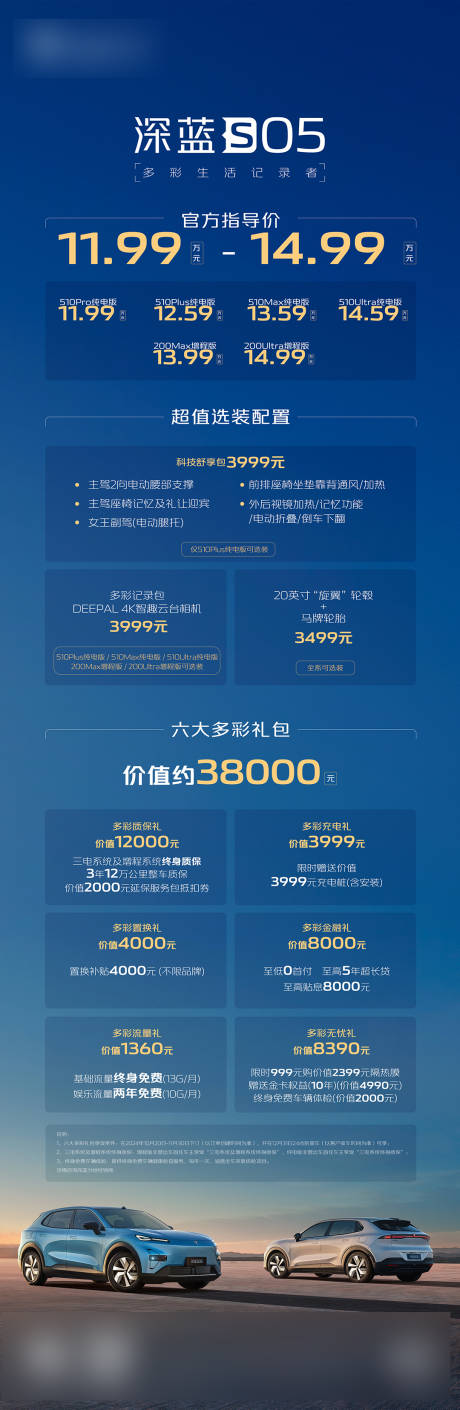 源文件下載【汽車政策長圖】編號：62170030516839376