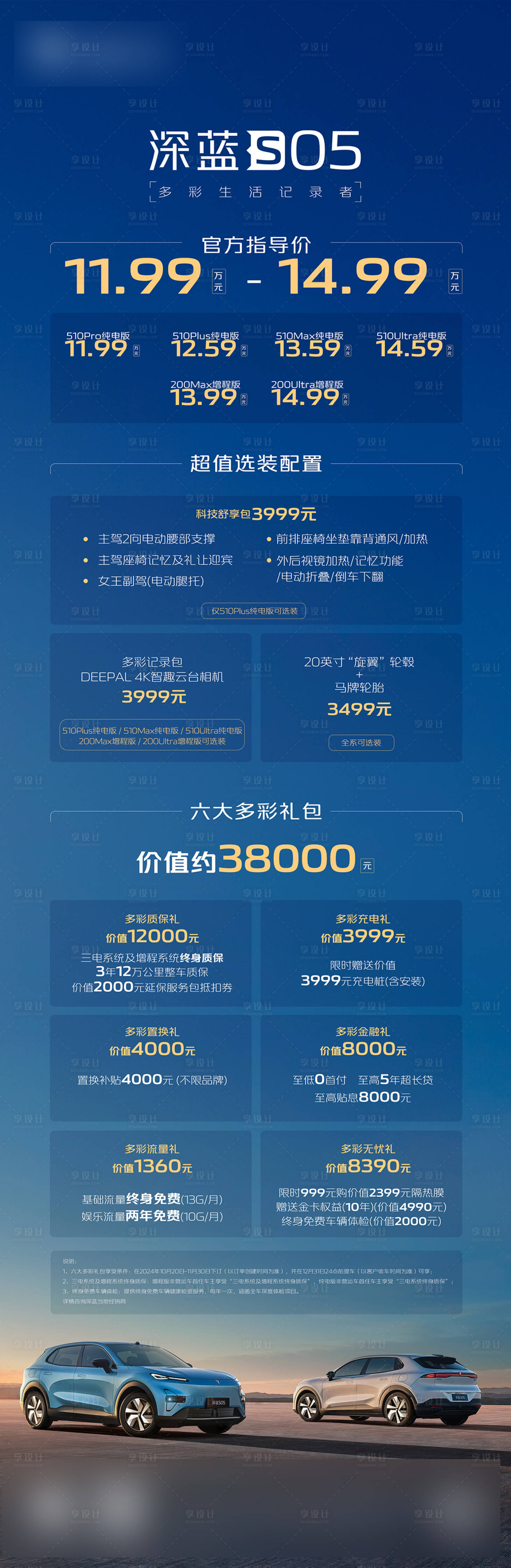 源文件下載【享設(shè)計】搜索編號：62170030516839376【汽車政策長圖】