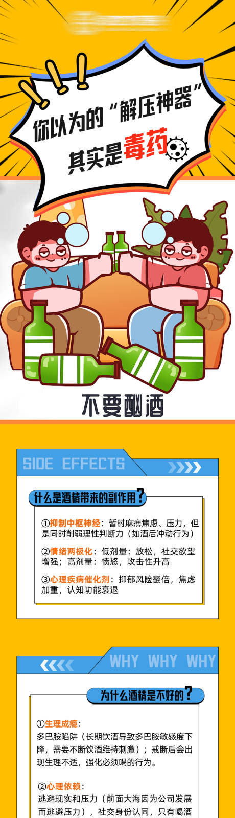 源文件下载【酒瘾科普长图】编号：78750030963179784