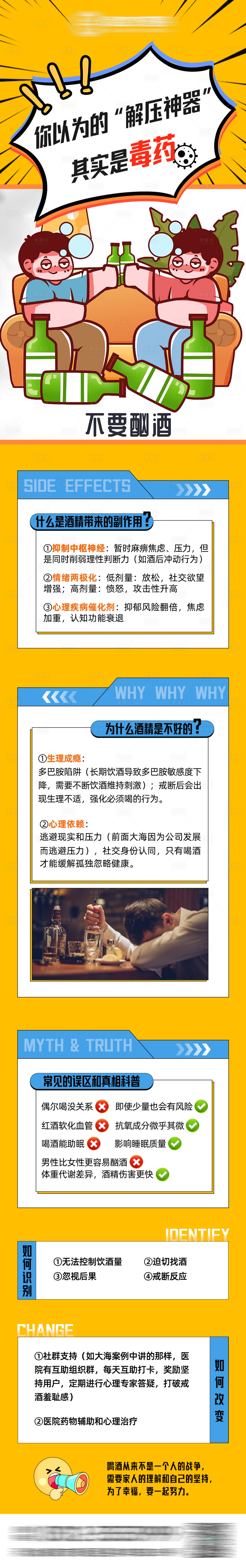 源文件下載【享設計】搜索編號：78750030963179784【酒癮科普長圖】