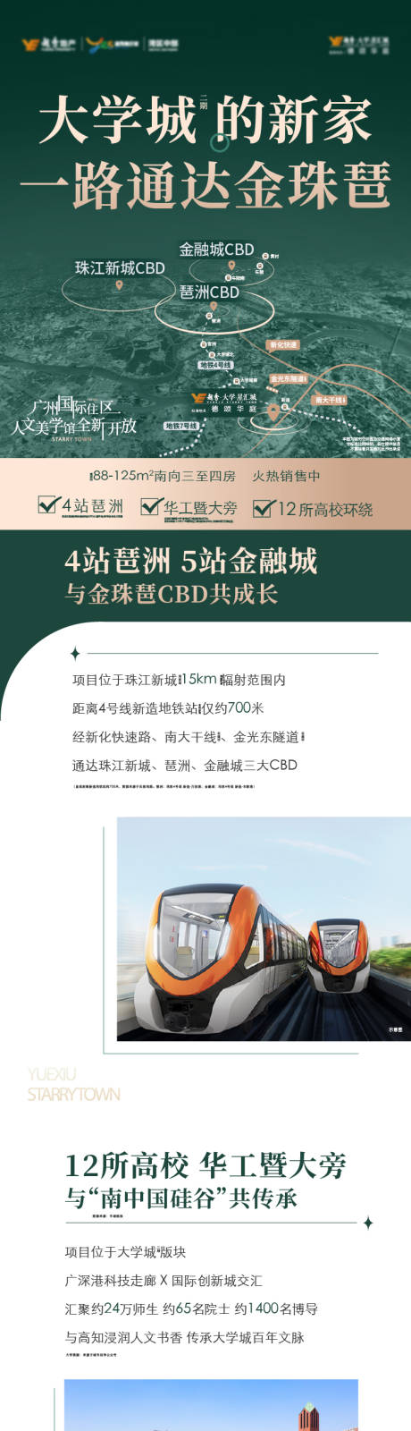 地产长图