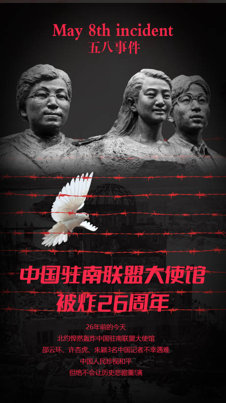 源文件下载【中国驻南联盟大使馆轰炸26周年】编号：62540030610619516