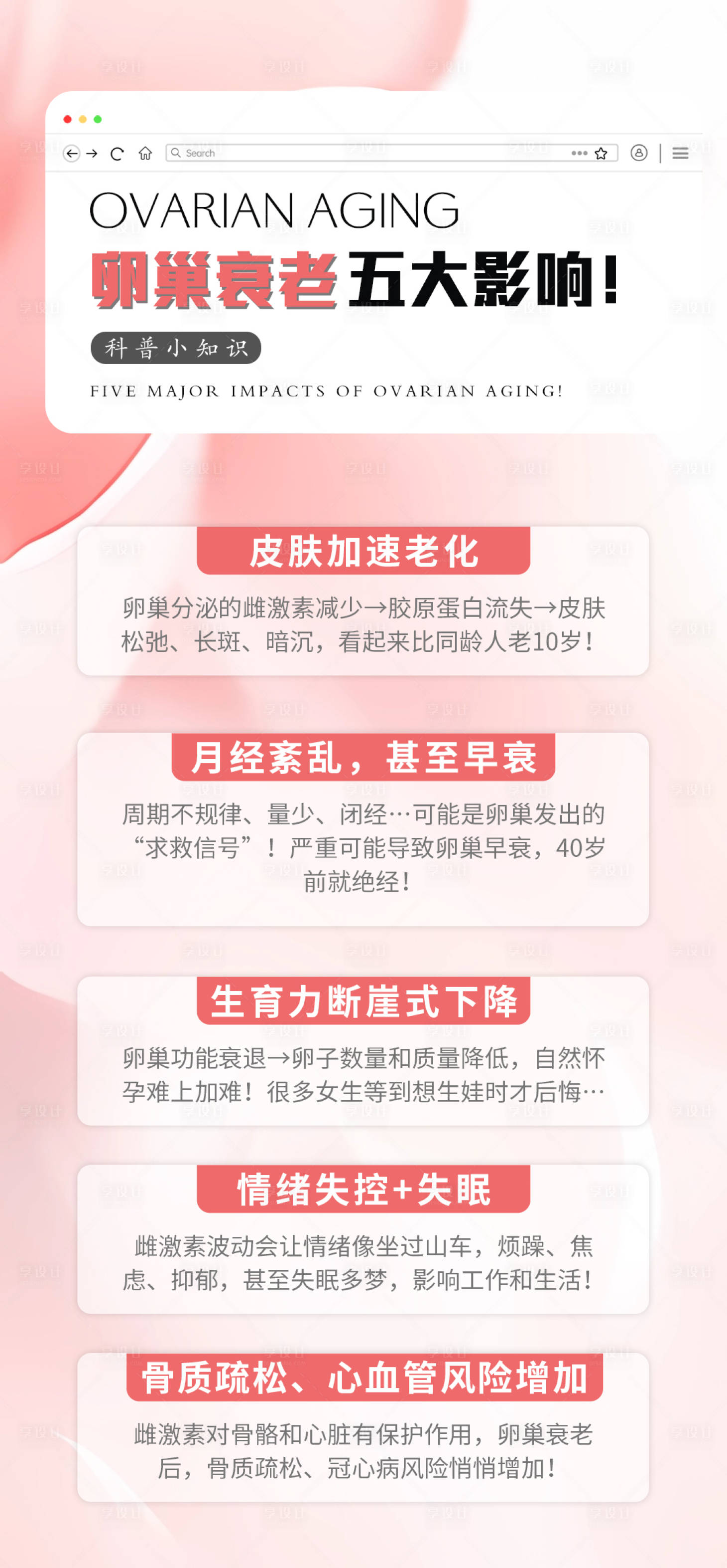 源文件下載【享設計】搜索編號：20910031417066838【女性健康科普宣傳產品海報 】