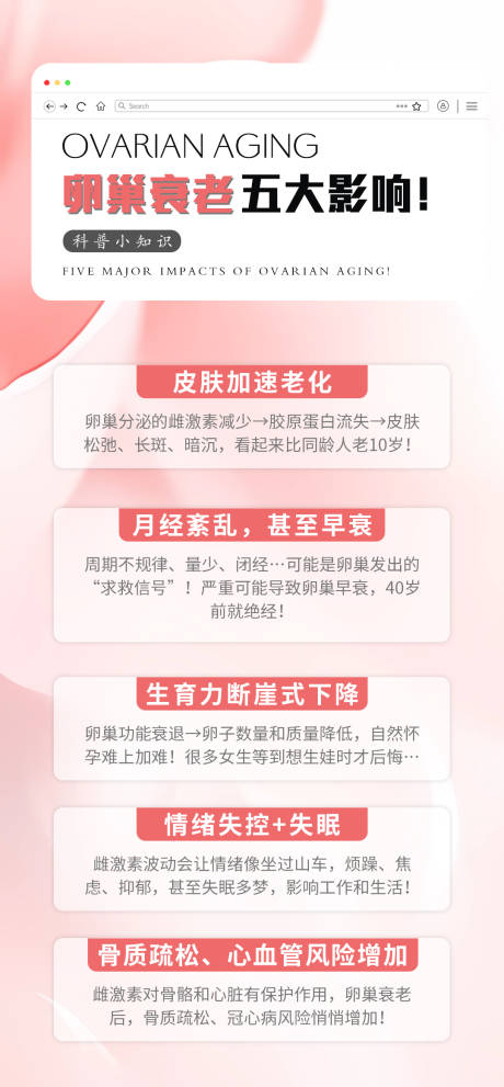 女性健康科普宣传产品海报 