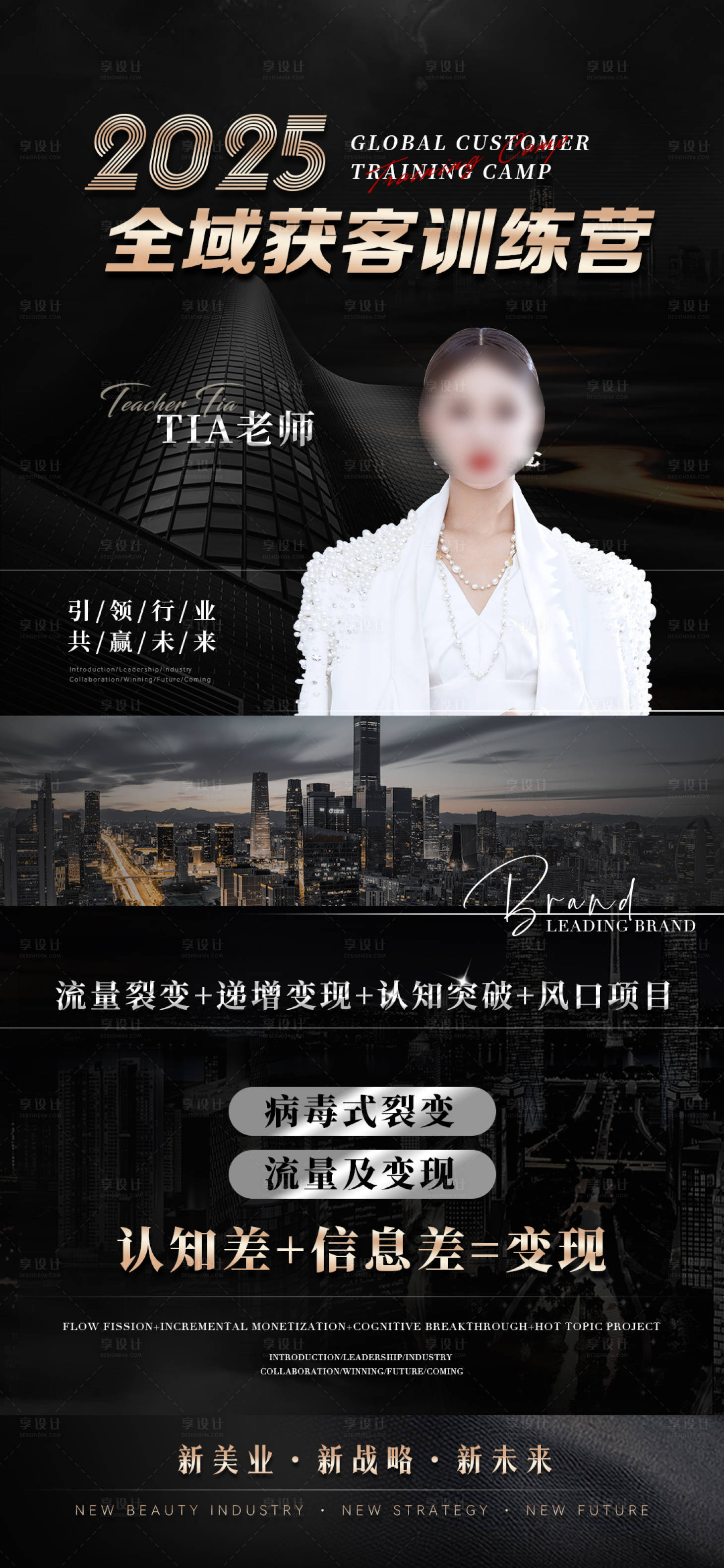 源文件下載【享設計】搜索編號：92770031174253868【醫美招商訓練營】