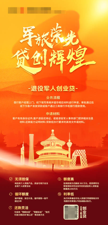 源文件下载【军人创业海报】编号：22340031620895476