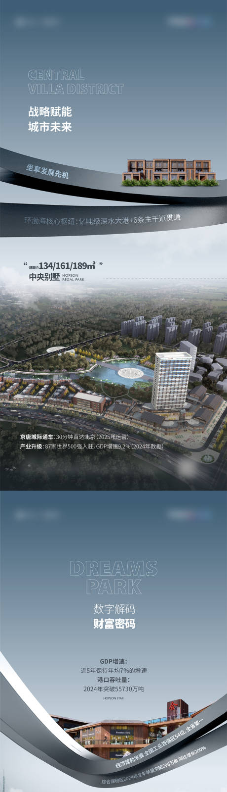 源文件下载【房地产城市系列海报】编号：63420031096612357