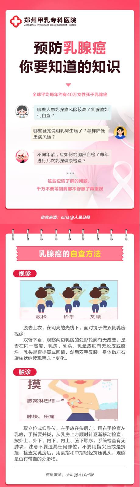 源文件下載【享設(shè)計(jì)】搜索編號(hào)：46570031514699593【乳腺科普】