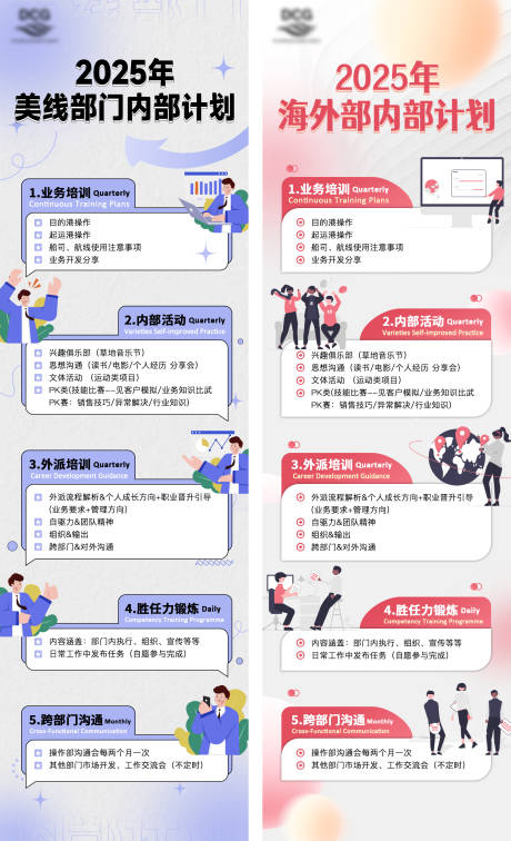 源文件下载【企业内部部门营销系列海报】编号：13000031407553194