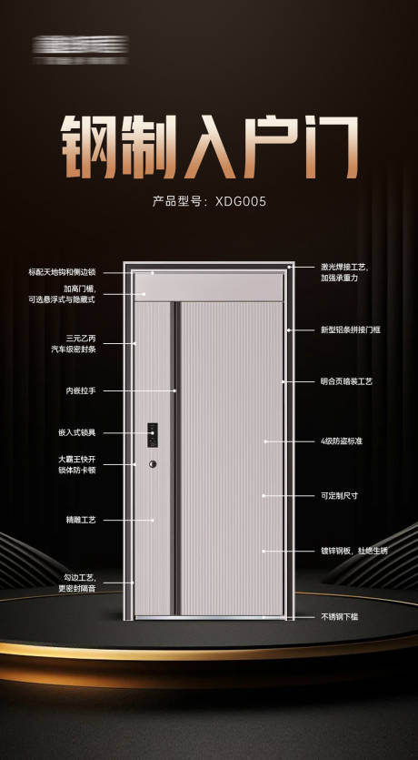 源文件下载【享设计】搜索编号：51280031475213126【入户门新品产品推广海报】