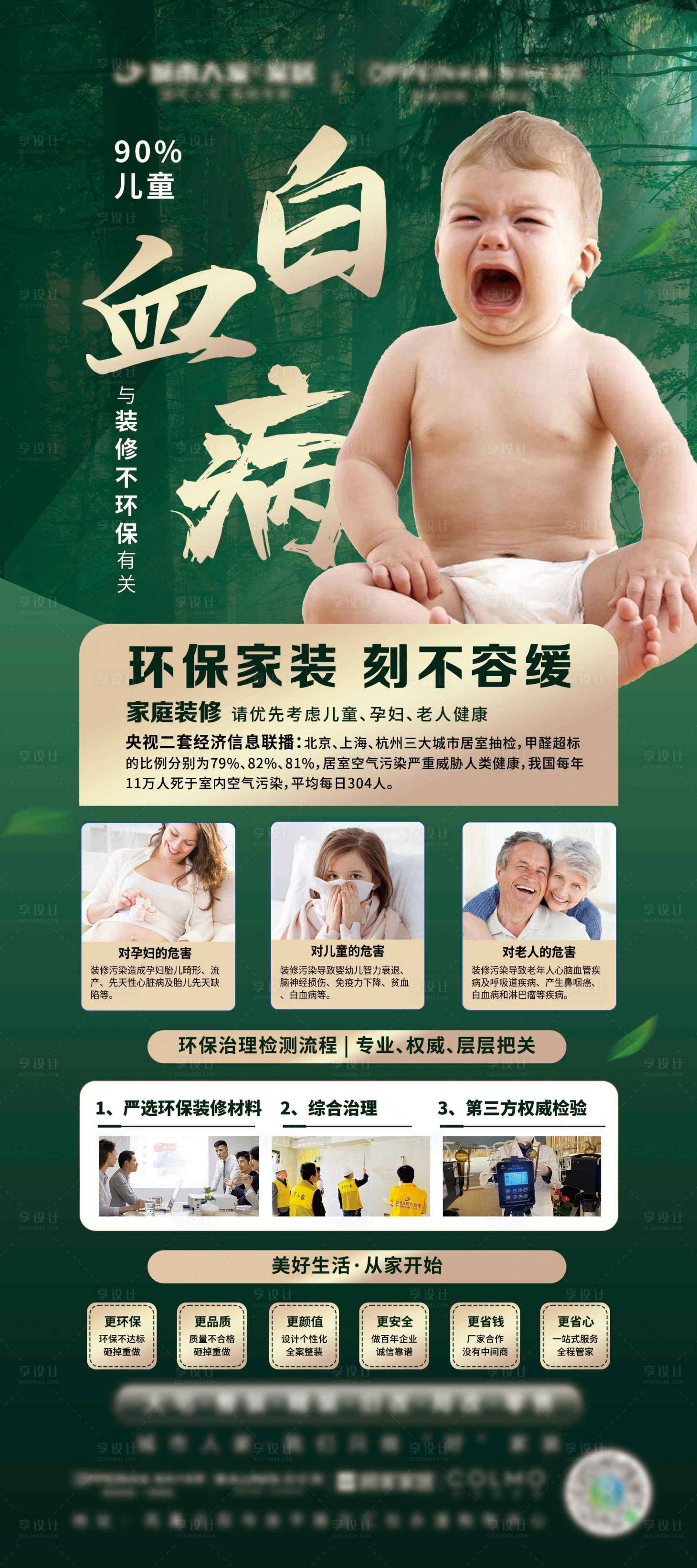 源文件下载【享设计】搜索编号：66470031457287047【家装环保展架】