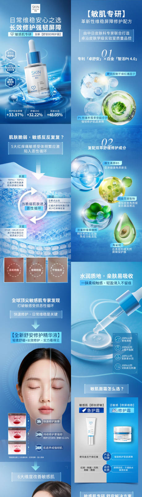 源文件下载【精华液电商详情页 】编号：93900031304083176