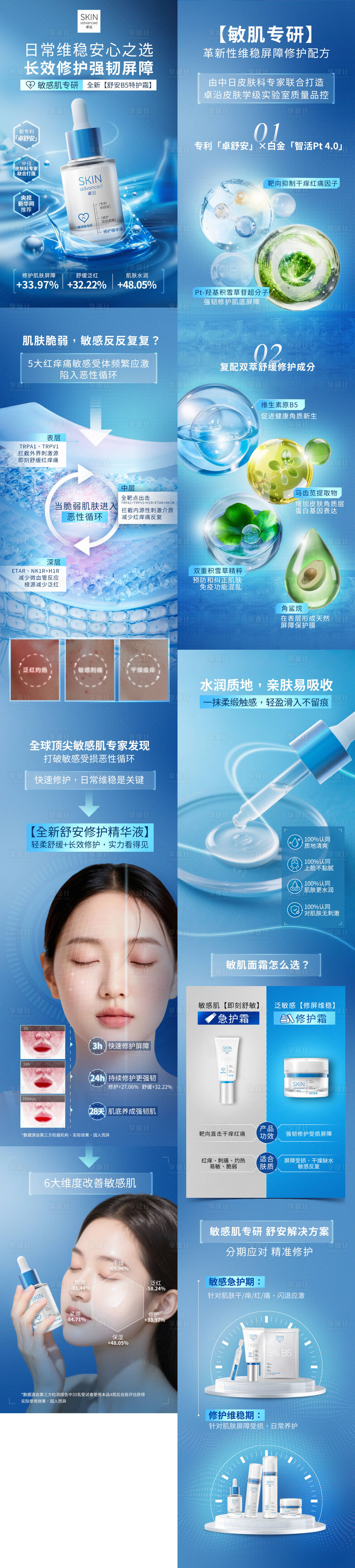 源文件下載【享設計】搜索編號：93900031304083176【精華液電商詳情頁 】