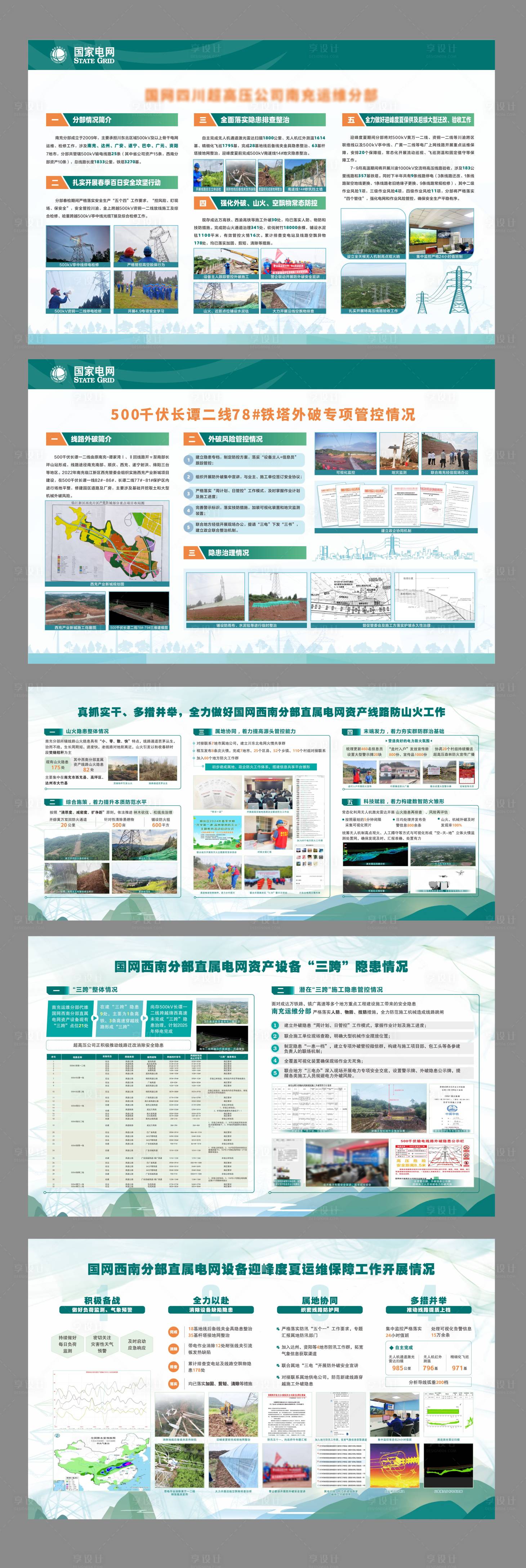源文件下載【享設計】搜索編號：51860031545853446【電網展板】