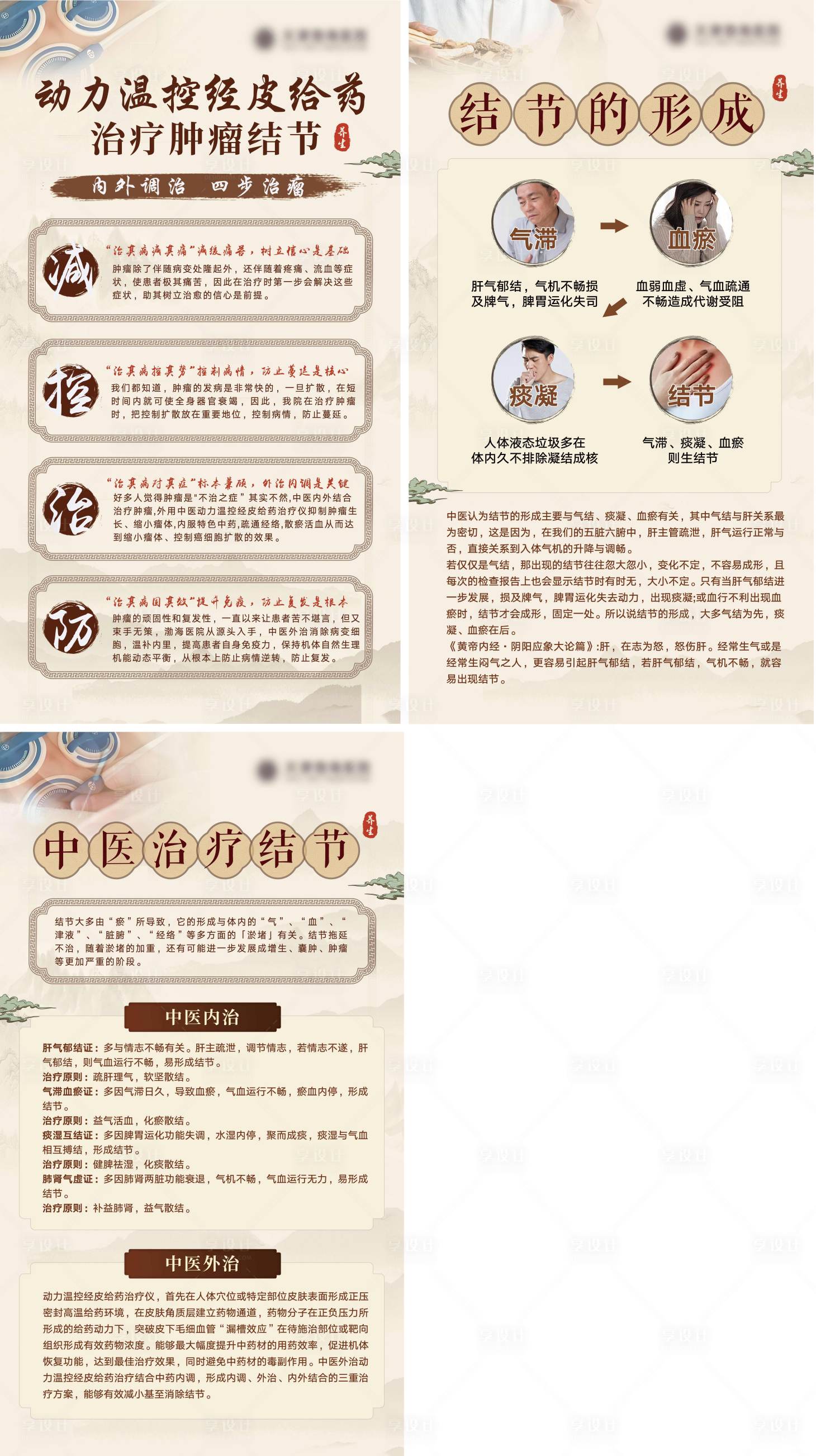 源文件下載【享設計】搜索編號：21470031183526647【中醫結節科普展架易拉寶】