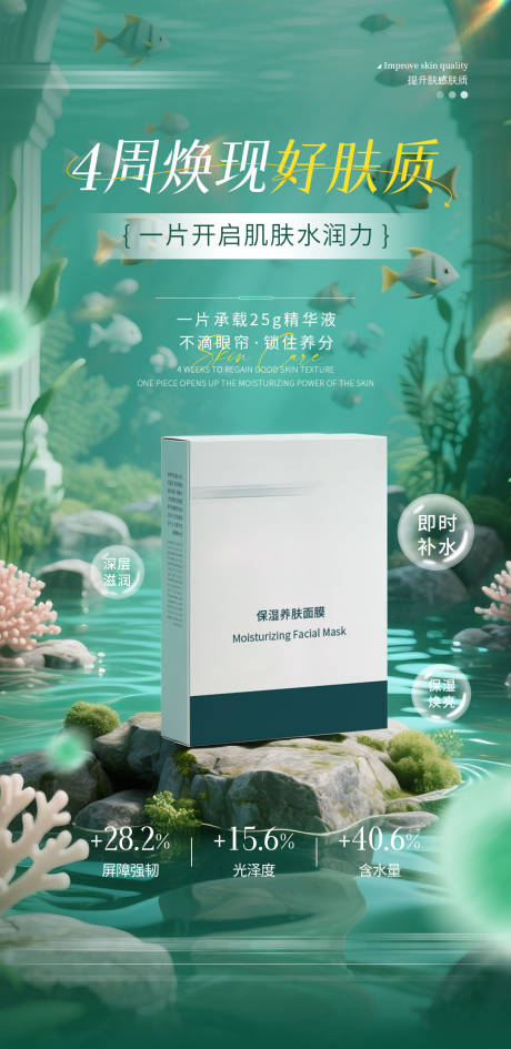 源文件下载【化妆品/护肤品产品功效宣传海报】编号：56080031327174047