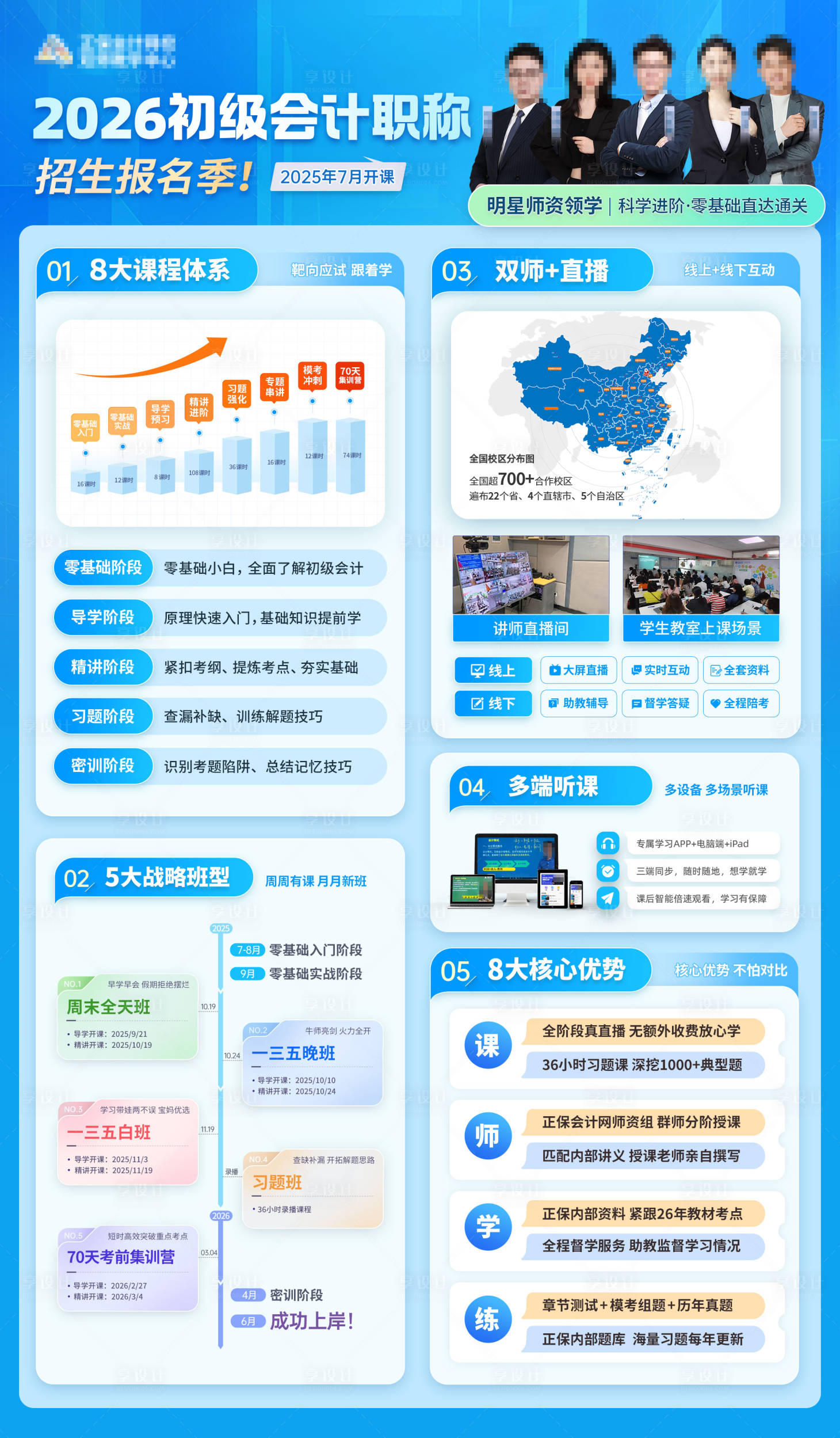 源文件下載【享設計】搜索編號：30330031288619531【課程體系圖】