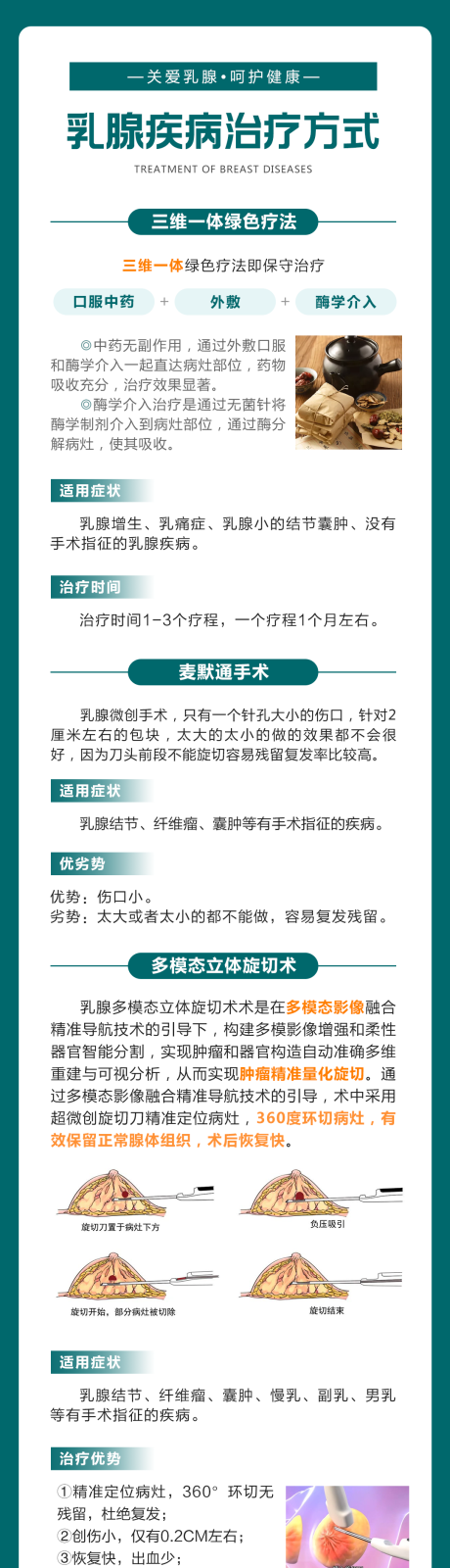源文件下载【乳腺科普】编号：78020031553797292