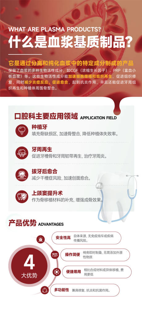 源文件下载【享设计】搜索编号：53890031557376988【口腔种植中血浆基质制品海报】