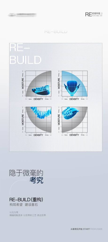 源文件下載【享設計】搜索編號：67840031644554812【種植牙重構海報】