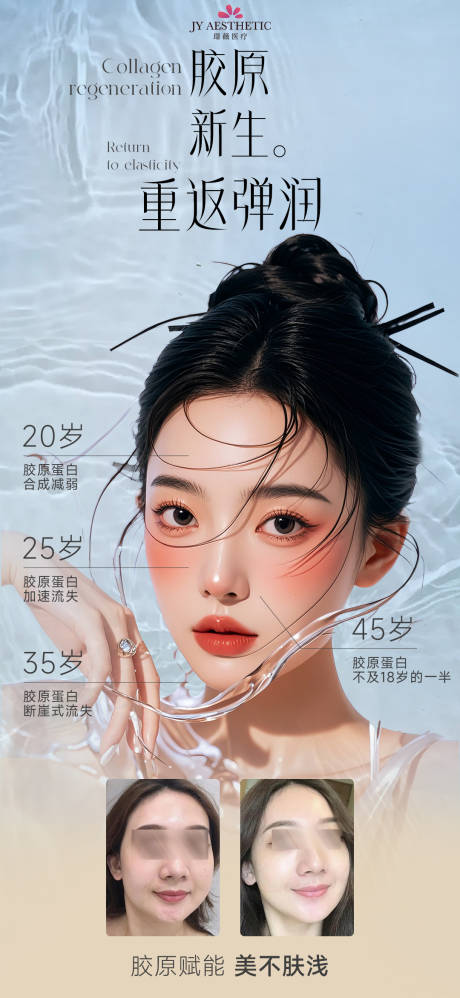 源文件下载【胶原原生】编号：95250031643499494