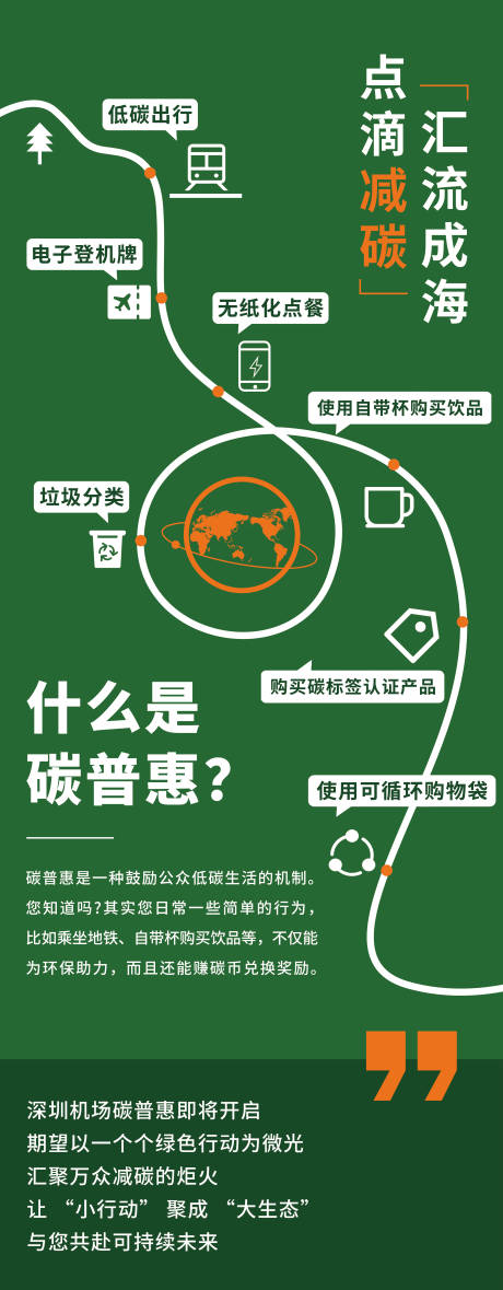 源文件下载【碳普惠海报】编号：11150031665474042