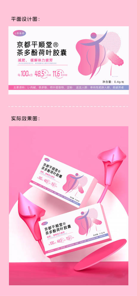 源文件下载【减肥产品包装设计】编号：22600031451888395