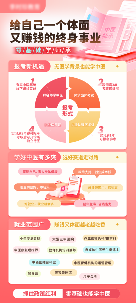 源文件下载【营销培训海报】编号：16750031210893442