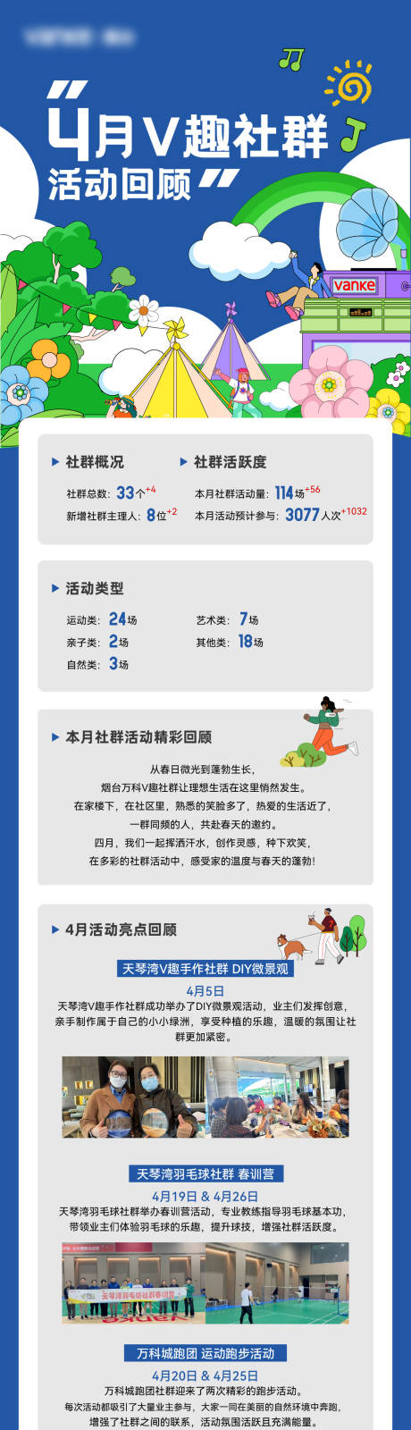 精彩回顾活动长图