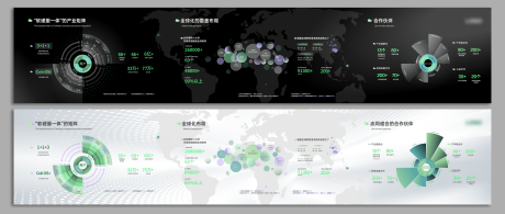 科技数据可视化展板