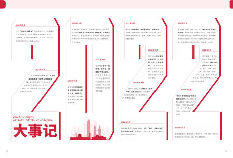 企业历程大事记文化墙背景板