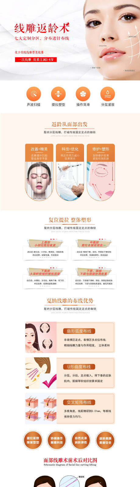 源文件下載【醫美整形線雕逆齡術網頁專題】編號：40710031575639061