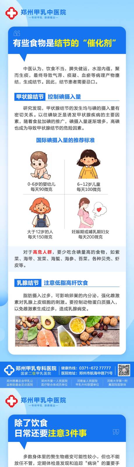 源文件下载【享设计】搜索编号：98510031513274079【甲状腺科普】