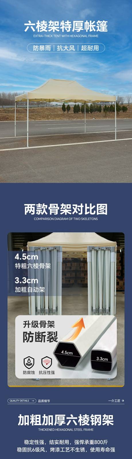 源文件下载【享设计】搜索编号：28260031227985162【户外用品帐篷详情页】