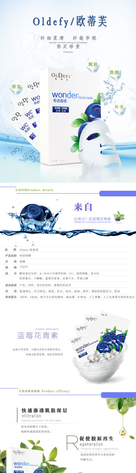 源文件下载【面膜美妆护肤品电商产品详情页 】编号：83130031319363007