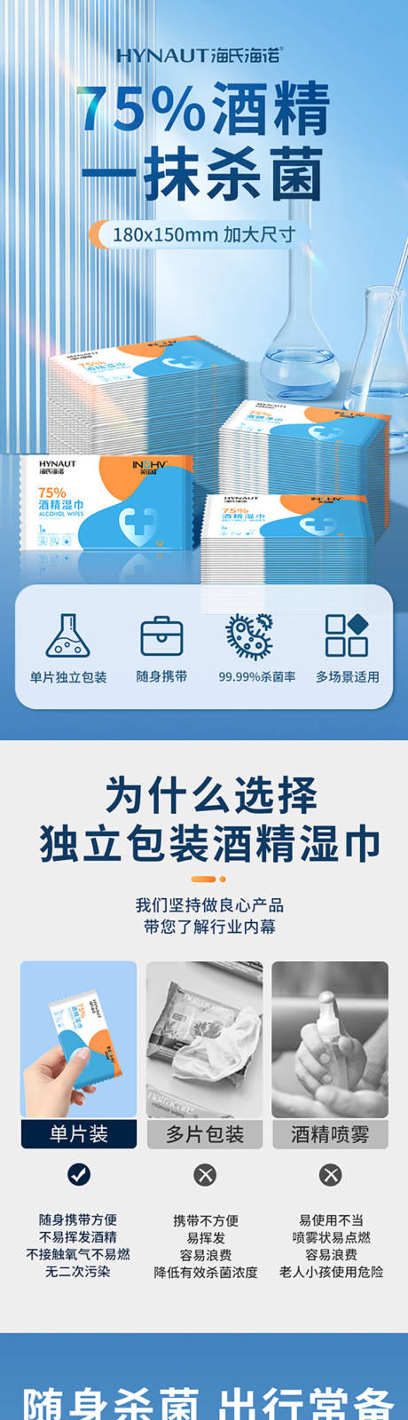 源文件下载【酒精 湿巾 详情页】编号：35250031311237253