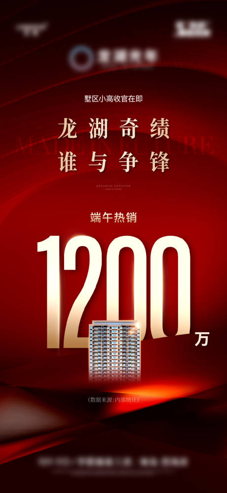 源文件下載【地產(chǎn)熱銷數(shù)字海報(bào)】編號(hào)：42820031332526746
