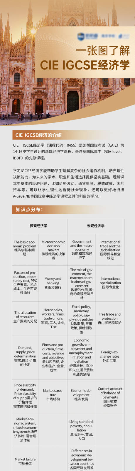 源文件下载【经济学长图】编号：14030031599649981