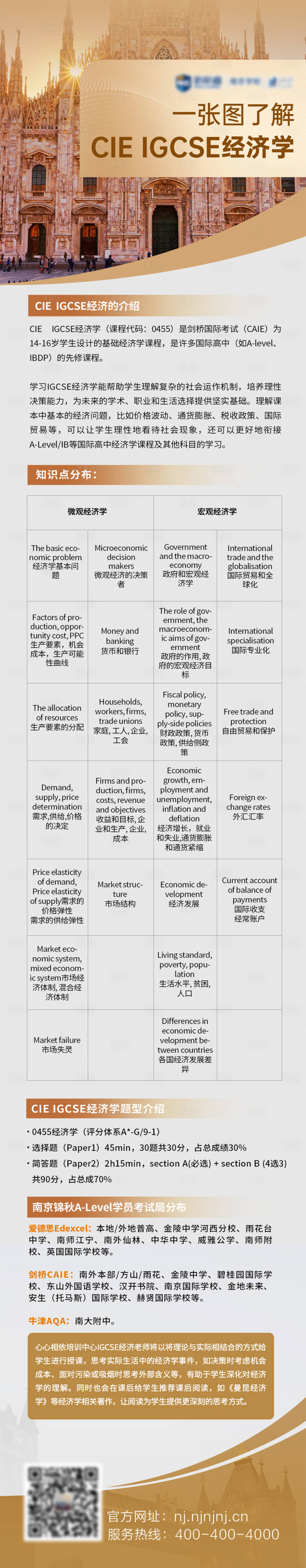 源文件下載【享設計】搜索編號：14030031599649981【經濟學長圖】