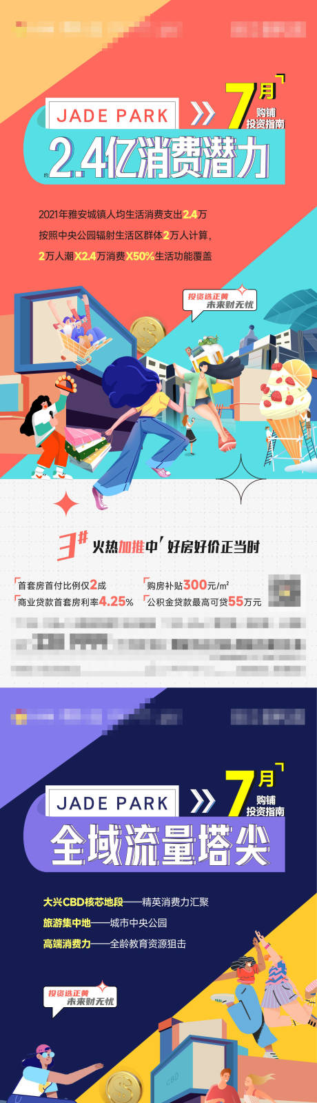 源文件下载【地产商业商铺价值点宣传海报】编号：63800031540028997