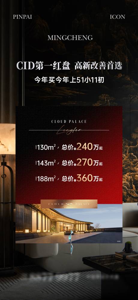 源文件下載【享設計】搜索編號：85880031515347383【特價房單圖】
